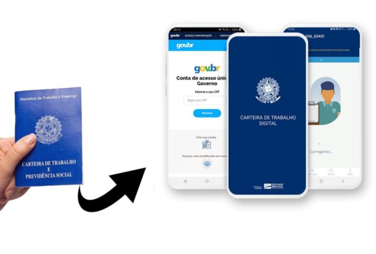 carteira de trabalho digital