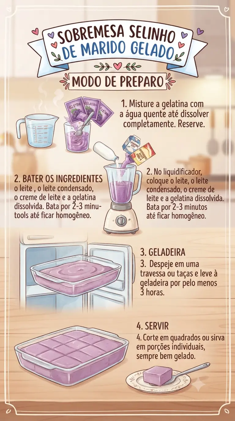 Modo de Preparo Sobremesa Selinho de Marido Gelado