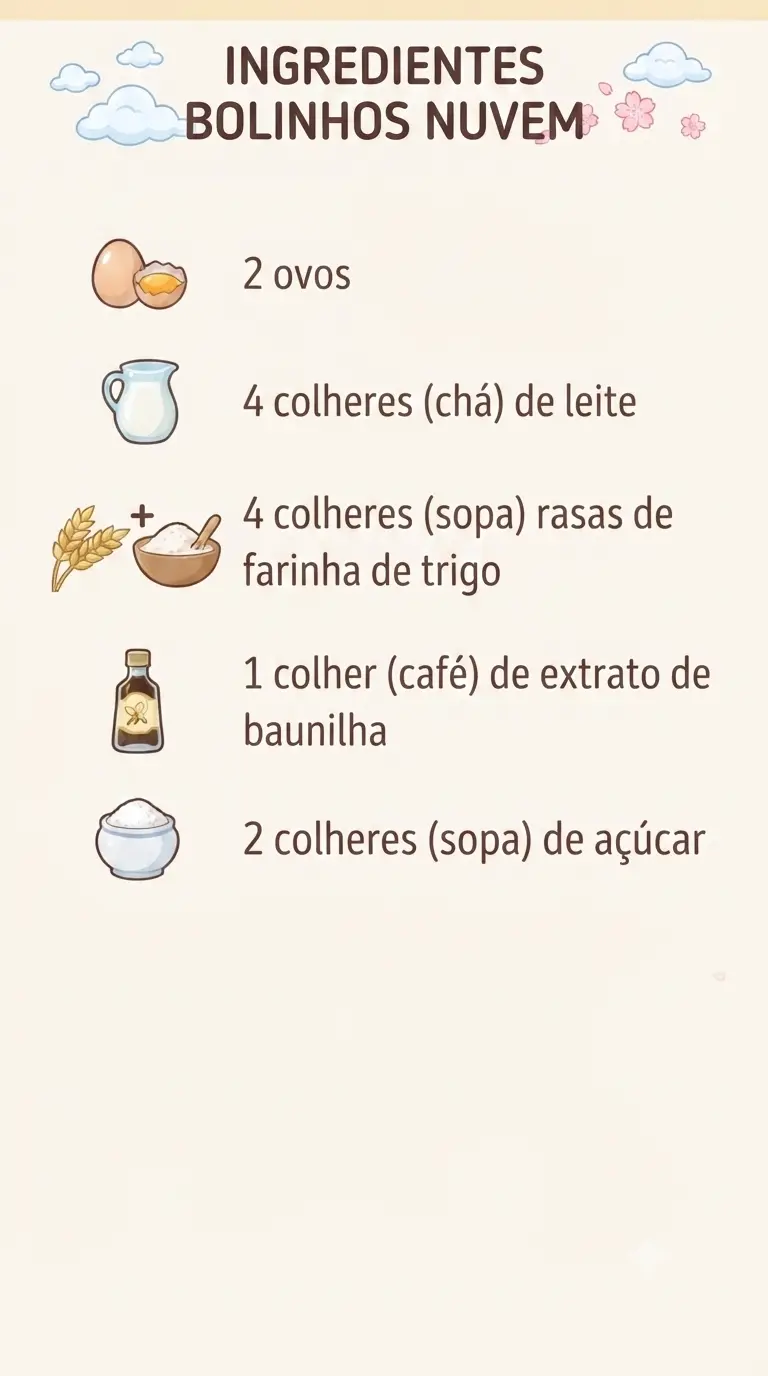 Ingredientes Bolinho Nuvem Japonês
