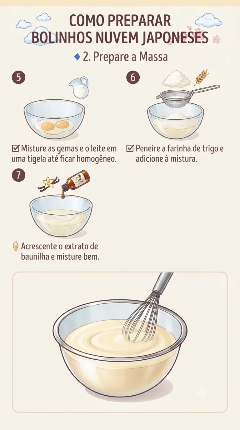 Prepare a Massa bolinho japones