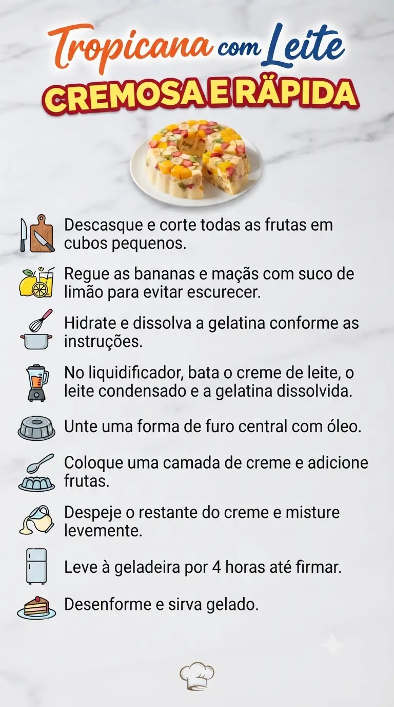 Modo de Preparo tropicana