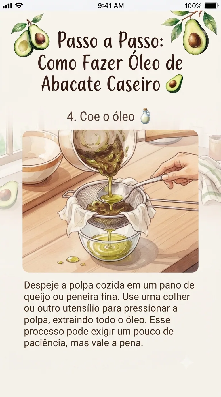 Coe o óleo do abacate