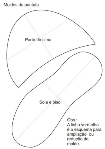 pantufas em casa
