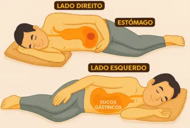 O que acontece no seu corpo quando você dorme do lado direito