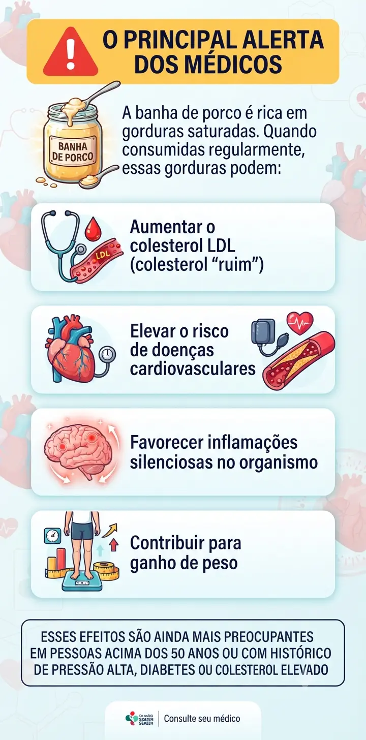 O principal alerta dos médicos banha de porco
